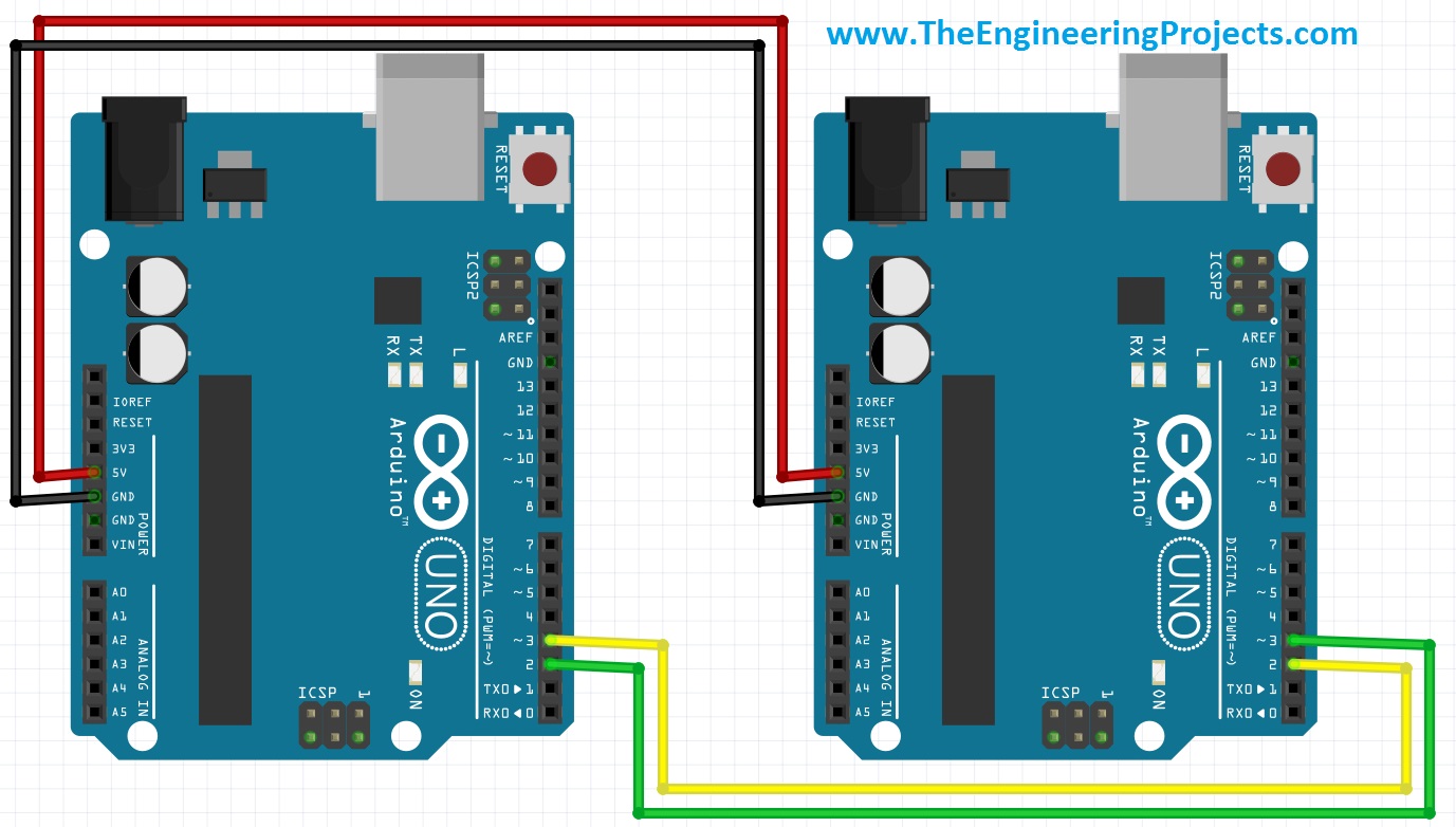 Arduino serial to serial communication problems